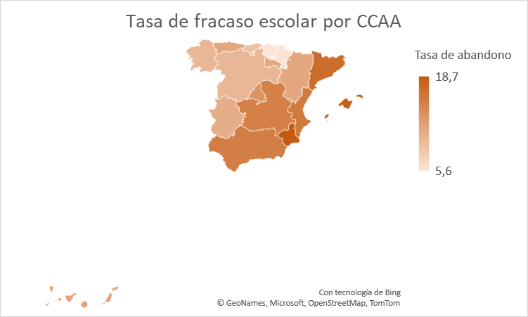 Tasa de abandono escolar por comunidades autónomas 