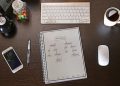 Notas analógicas que se guardan en digital y se borran en el microondas
