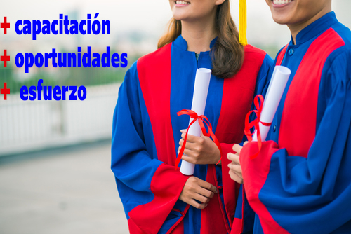 Doble Grados