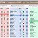 Resaca informe PISA