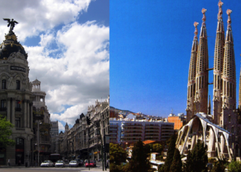 Madrid and Barcelona, 115th and 124th of most expensive cities for expatriates