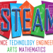 Diferencia entre STEM y STEAM