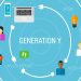 Generación Y, generación millennial